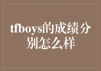 TFBOYS：才华横溢，成绩斐然！